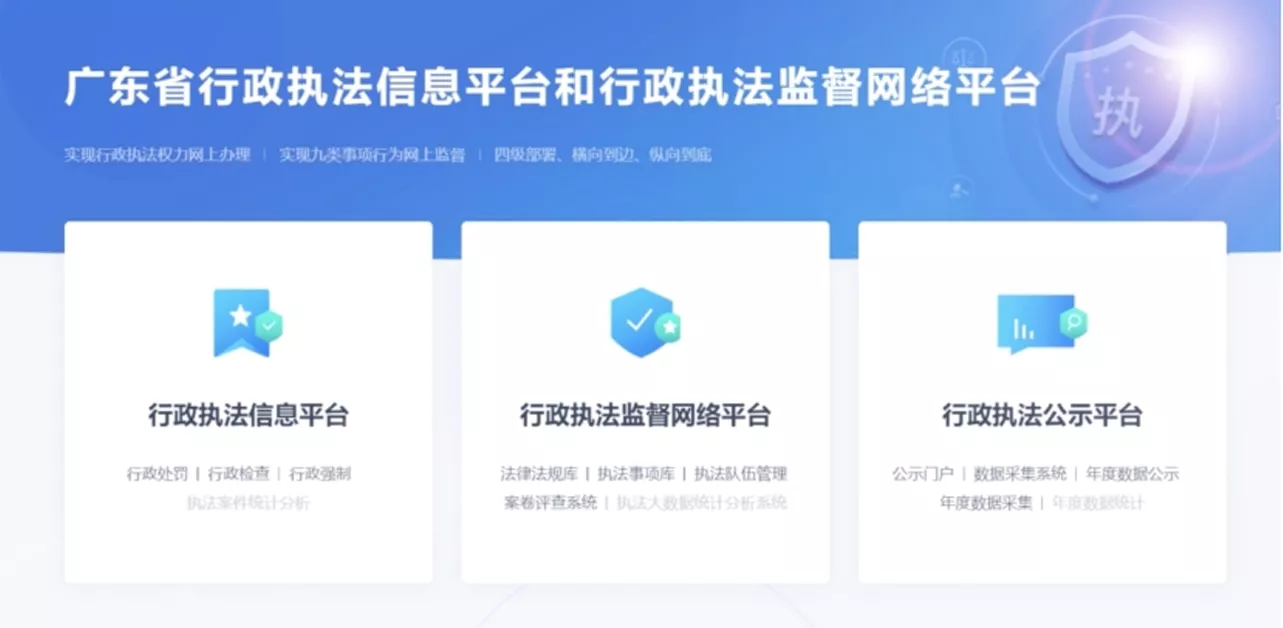 政务